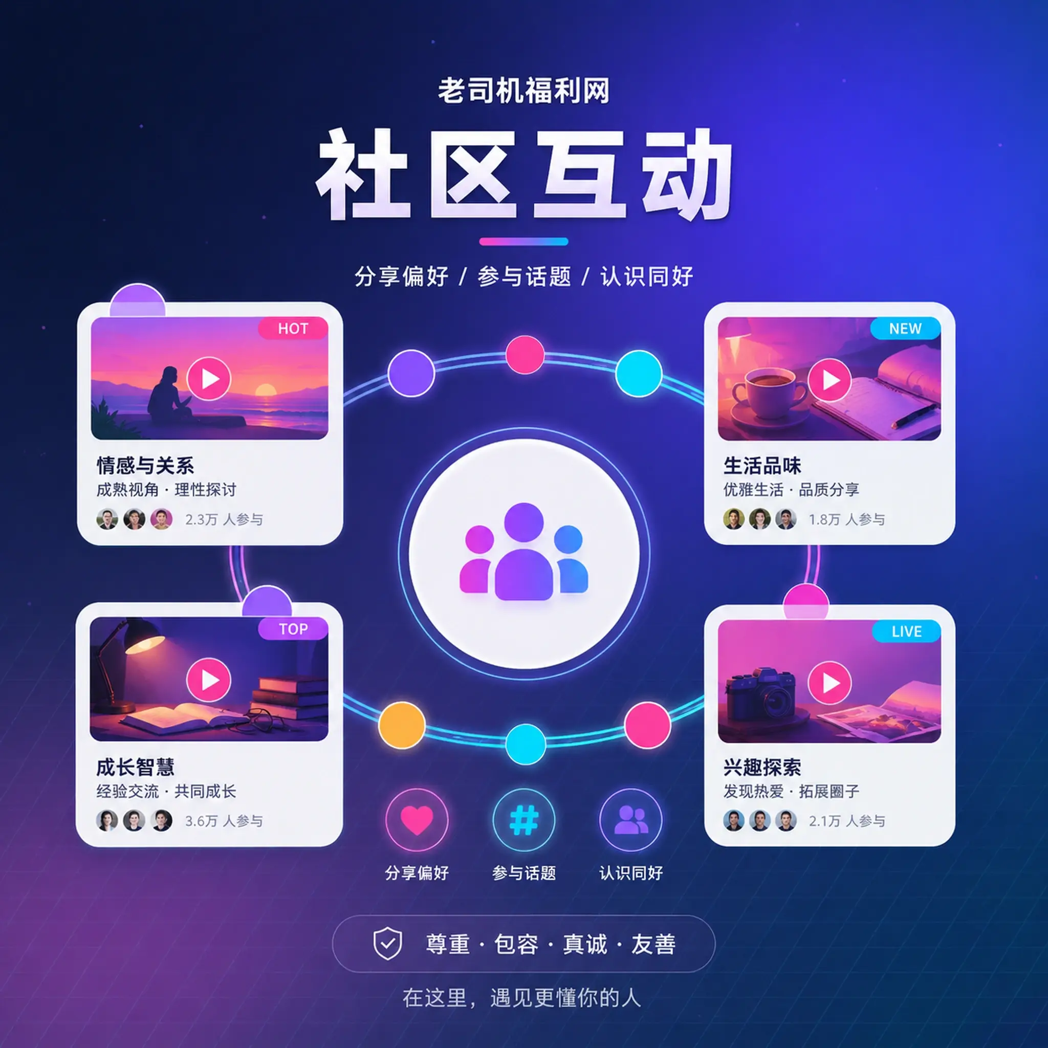 老司机社区话题评论互动展示